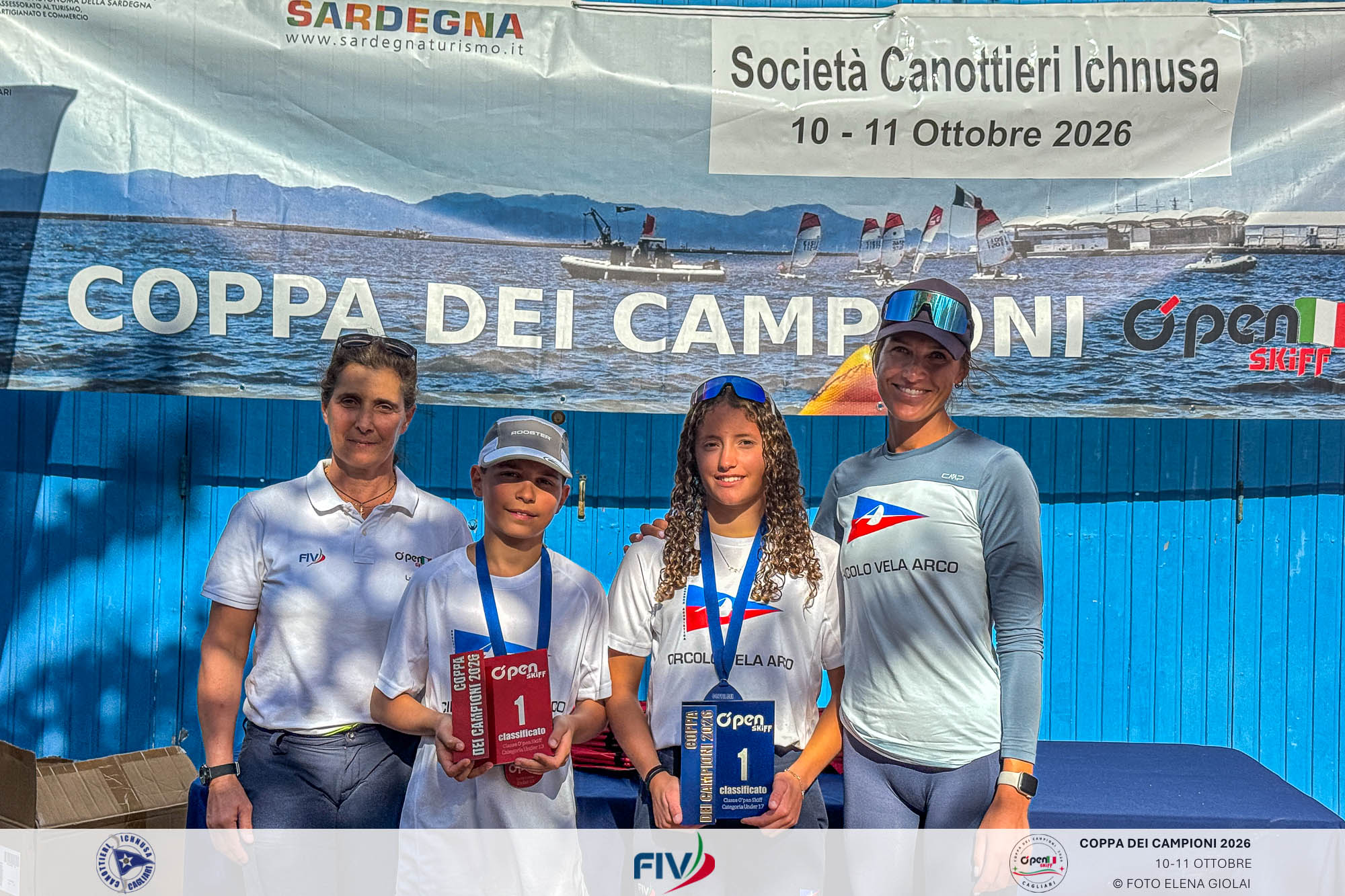A BARNABAS KAROLYI TERTAK E AURORA MILANESE LA COPPA DEI CAMPIONI 2026